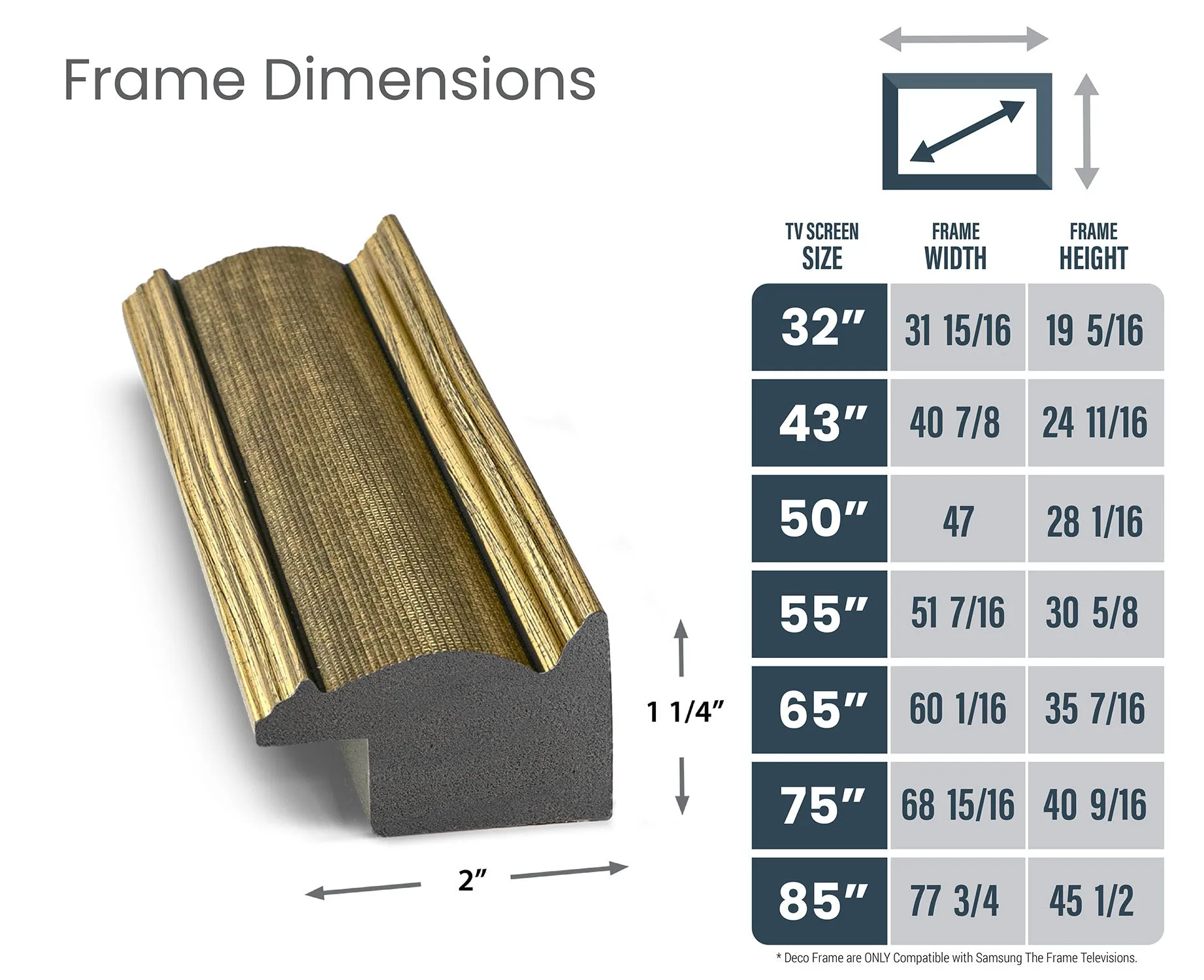 SAMPLE - Industrial Brass