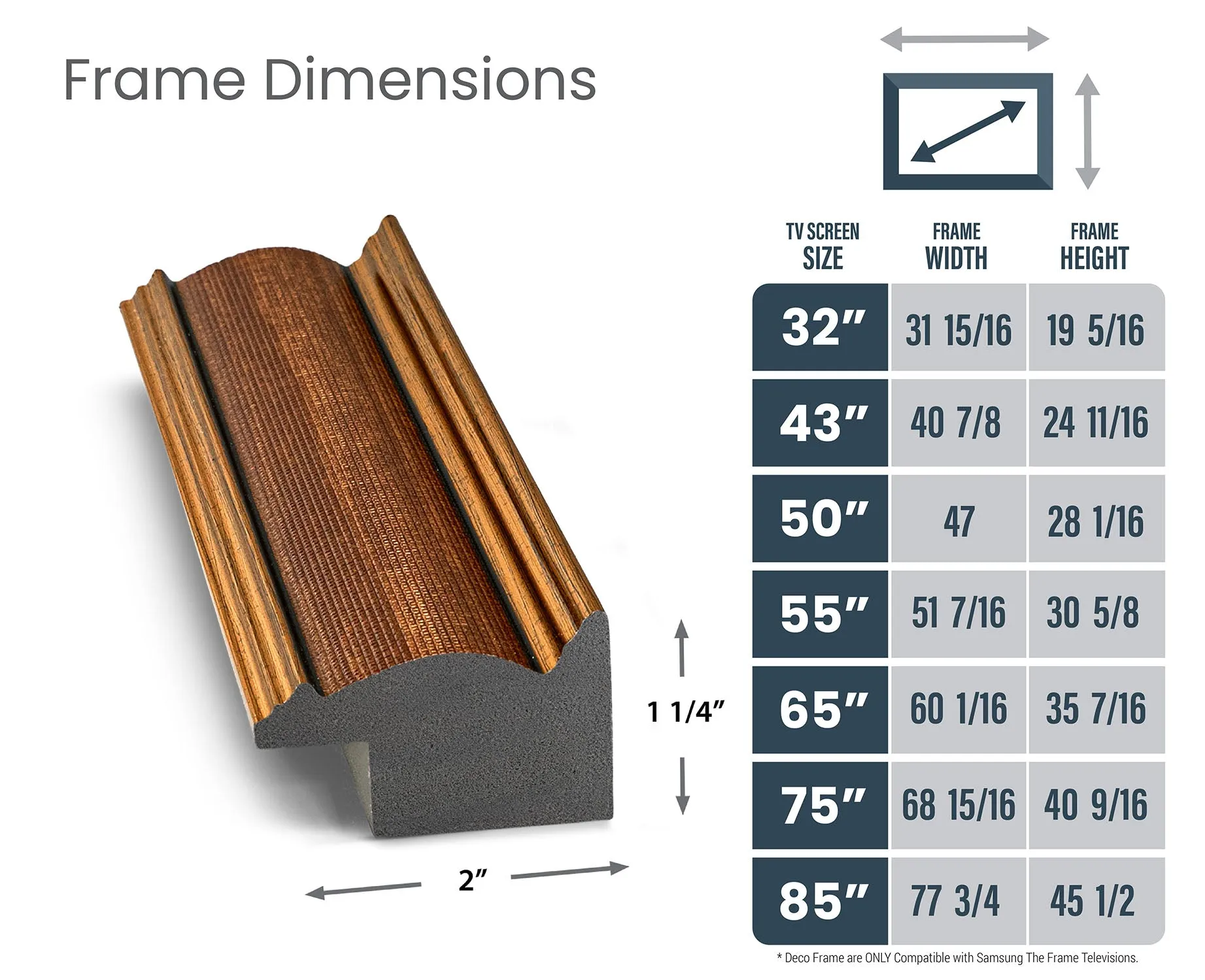 SAMPLE - Industrial Copper